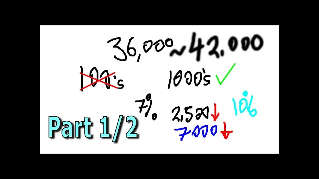 The Other Side Of A Hyperbolic Move - Part 1/2 - #1331