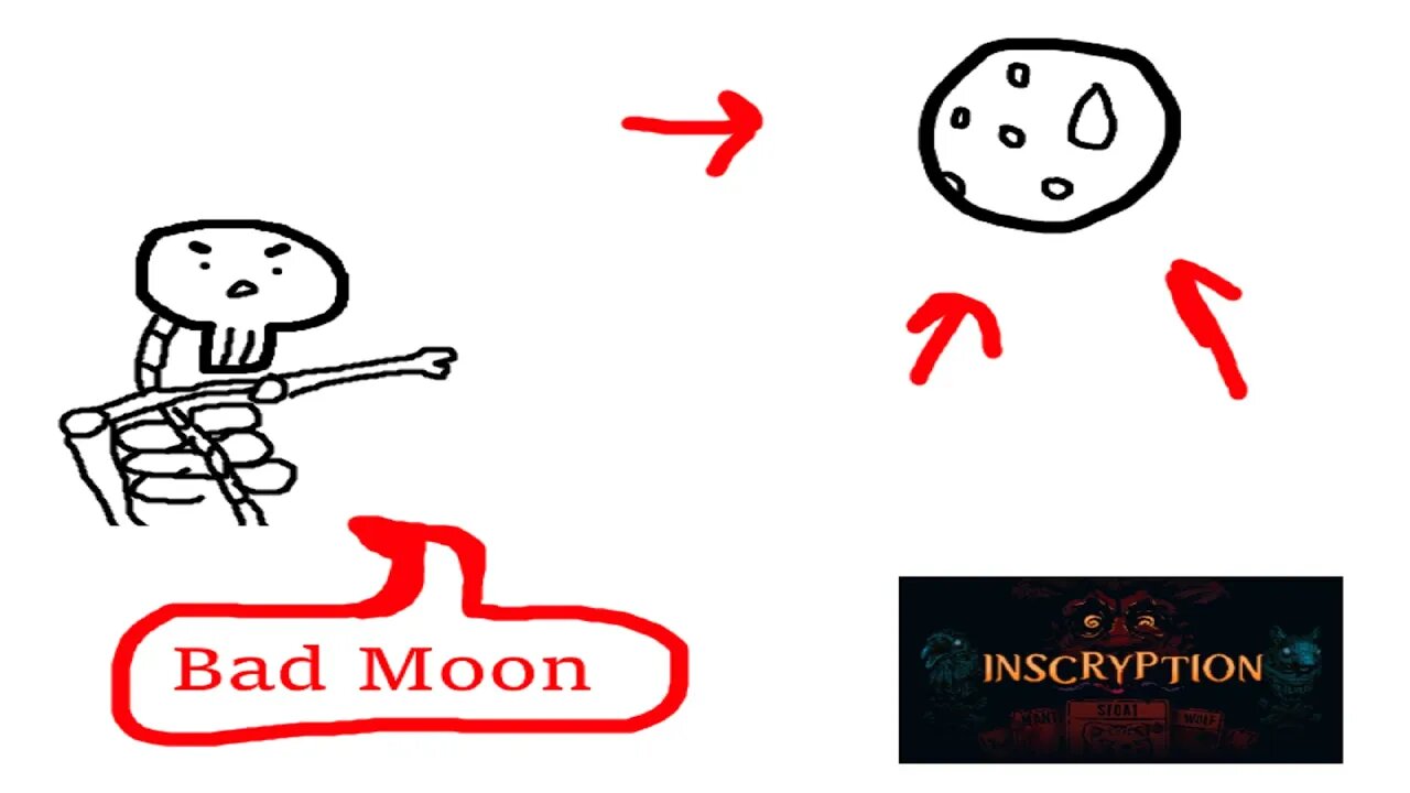 How to destroy the moon - Inscryption