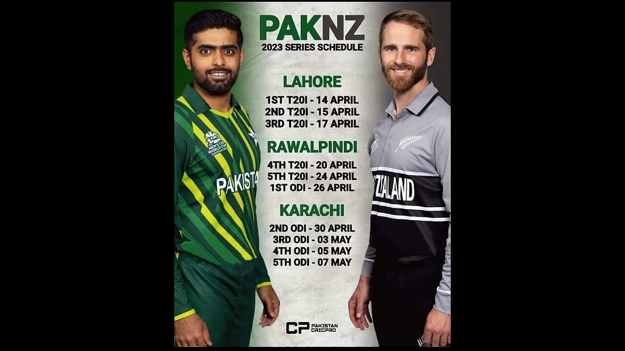 Pakistan vs New Zealand T20 & ODI Sqaud Announced | Pak Sqaud