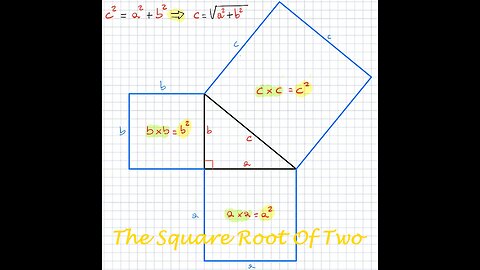 Glenn Delahoy - The Square Root Of Two