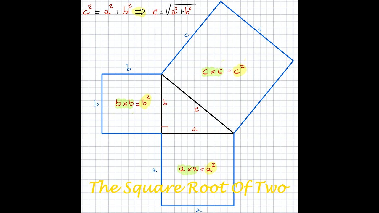 Glenn Delahoy - The Square Root Of Two