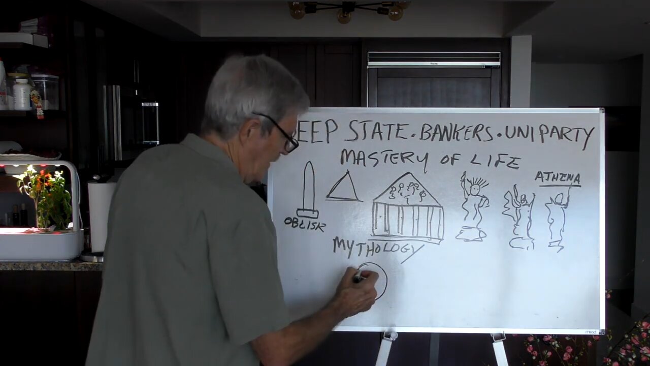 The Deep State, Bankers, The UniParty! ... Master Your Own Life! - Dick Allgire!