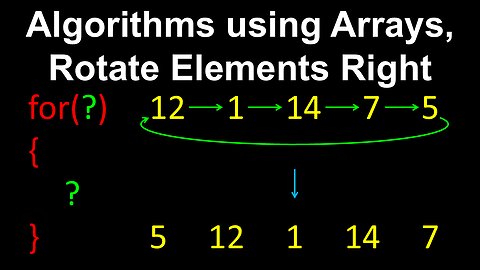 Algorithms using Arrays, Rotate Elements Right - AP Computer Science A