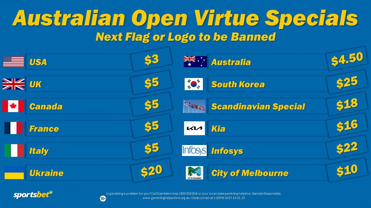 Australian Open Virtue Specials