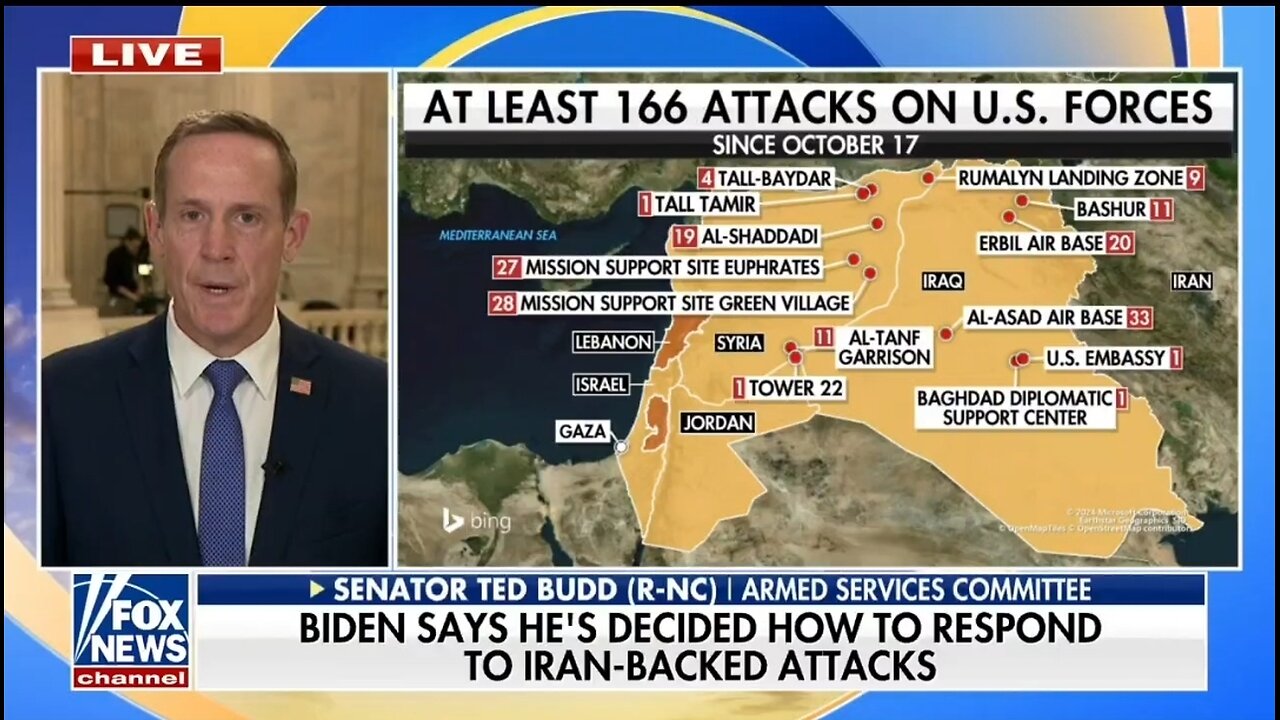 Sen Ted Budd: Biden's Weakness Killed Americans