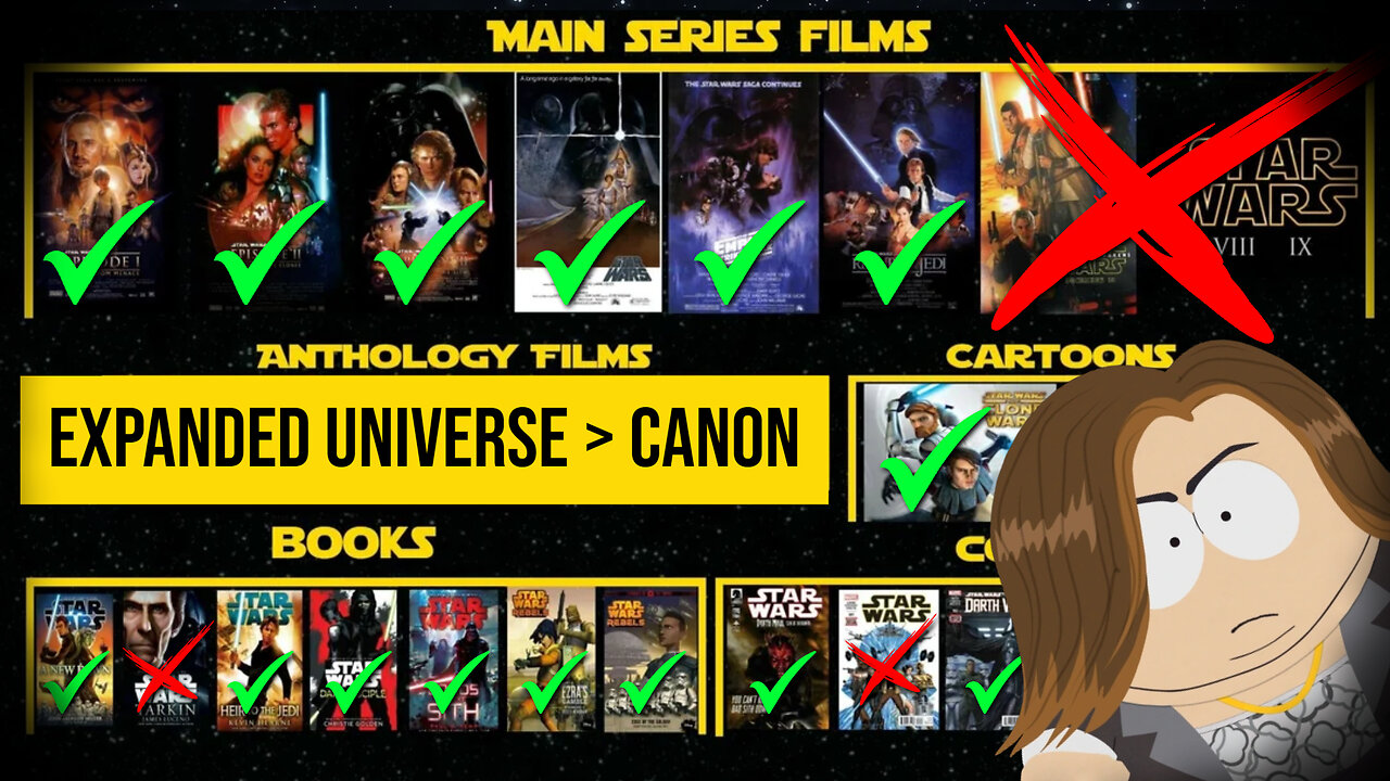 Star Wars Canon & What It Should Be (OLD Never Released Video From 2016) It's CRINGE...