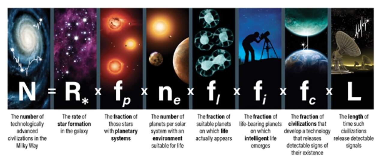 Ultimate Field Guide 82 Extraterrestrial Species Iceberg Explained Alleged Alien Races