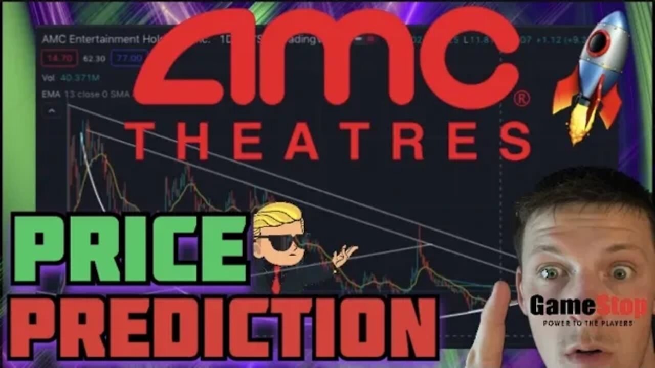 AMC STOCK - PRICE PREDICTION FOR TOMORROW [$GME SPLIT]