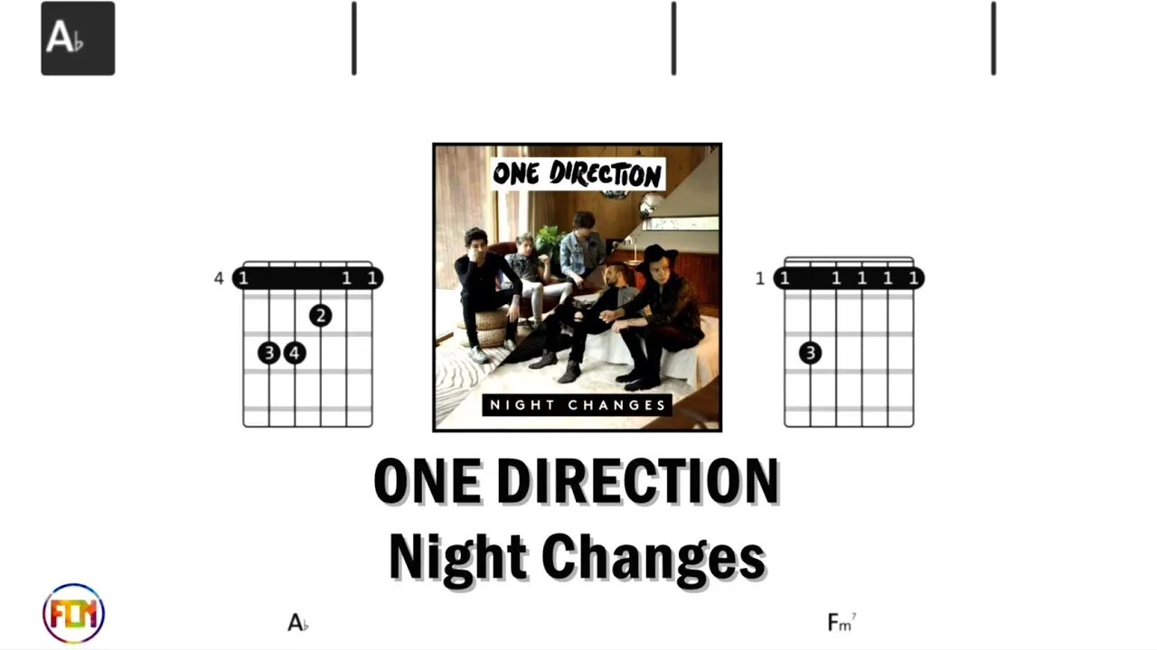 ONE DIRECTION Night Changes - Guitar Chords & Lyrics HD