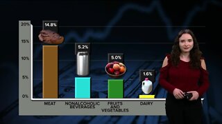 Safeguard Your Savings: How you can save in the grocery lane