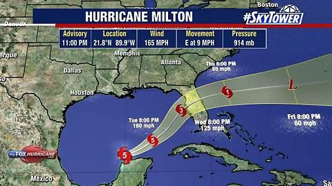 Brainstorming Next-Generation Hurricane Re-Directing Buoys with AI