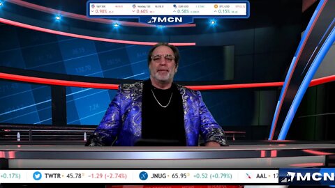 Market Futures look grim Money Chat Now 11-30-21