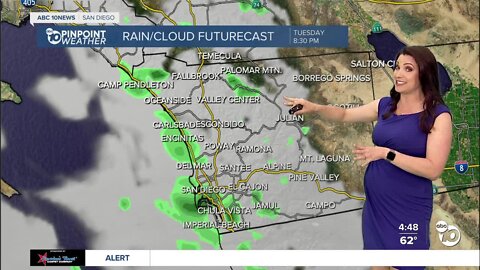 ABC 10News Pinpoint Weather with Meteorologist Megan Parry