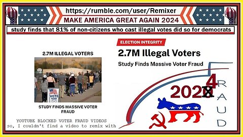 study finds that 81% of non-citizens who cast illegal votes did so for democrats