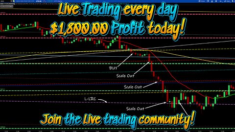 $1,800.00 Profit Thursday using the LRC Strategy with the 20EMA and 200EMA!