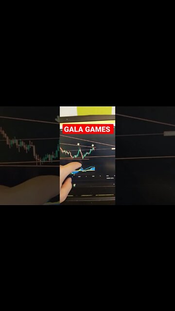 Gala Games - Crypto Trading #shorts