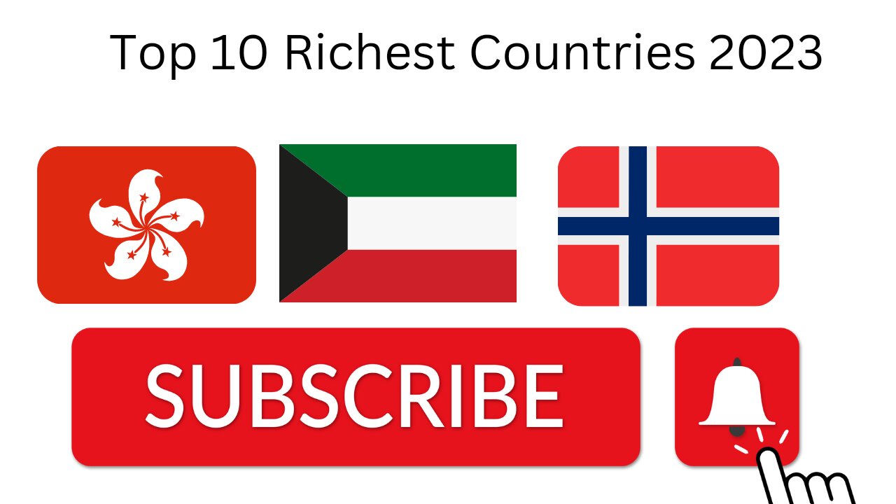 Richest Countries 2023