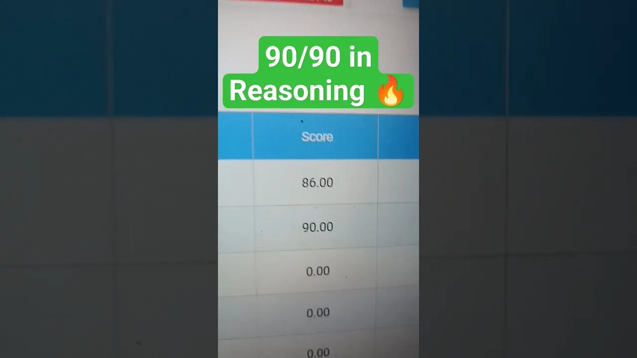 1st time 😲 ever #shorts #cgl2023 #ssc #cgl #reasoning #governmentexam #sscmath