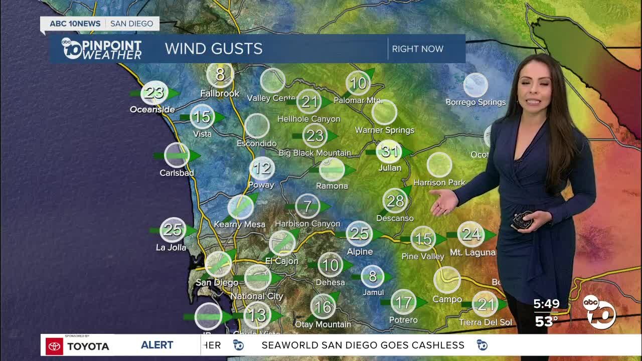 ABC 10News Weather with Meteorologist Angelica Campos