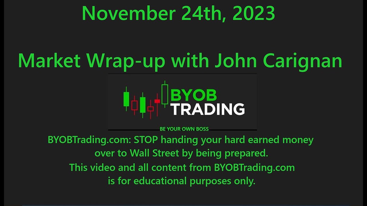 November 27th, 2023 BYOB Market Wrap Up. For educational purposes only.