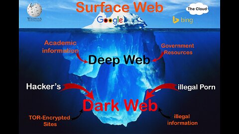 Deep Web!