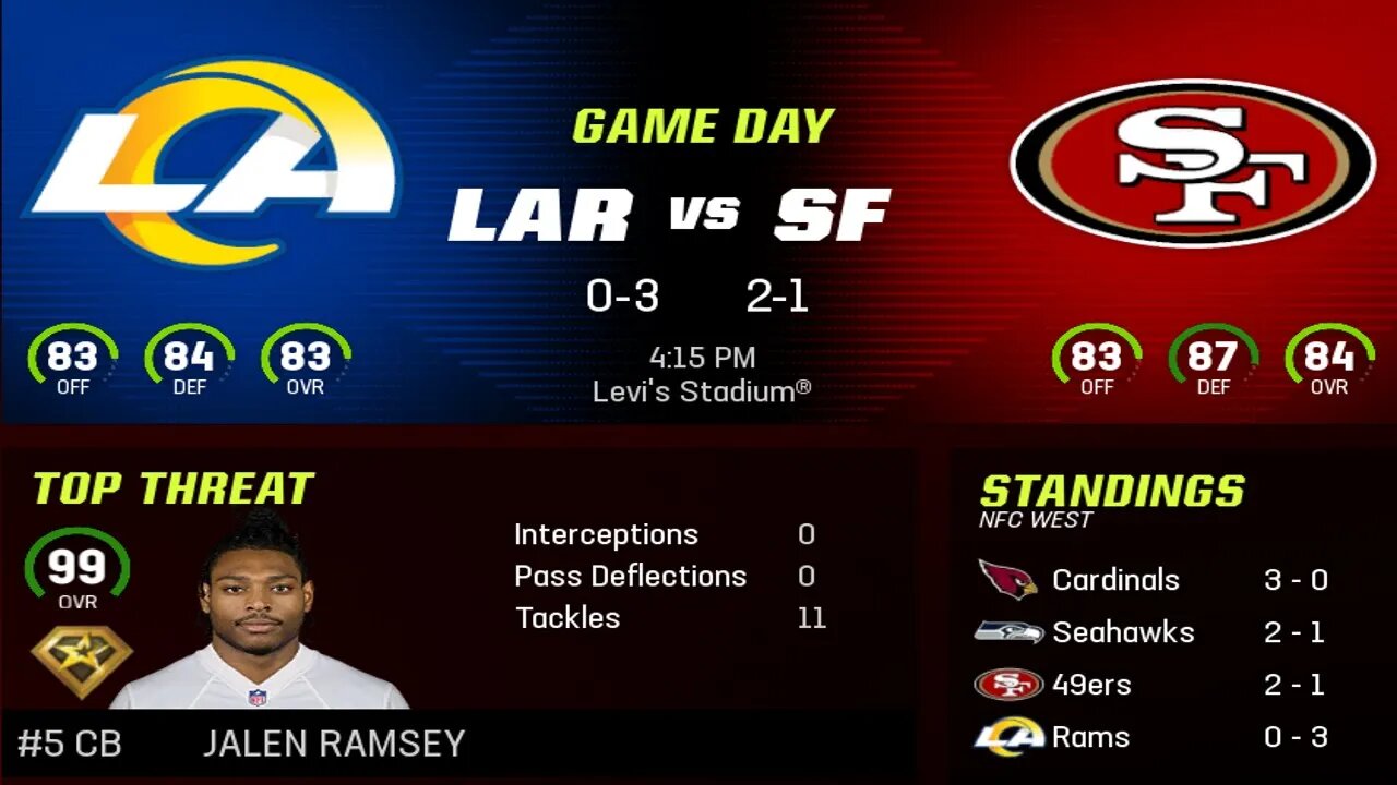 Madden 23 49ers Vs Rams Week 4 Cpu Vs Cpu Season 2