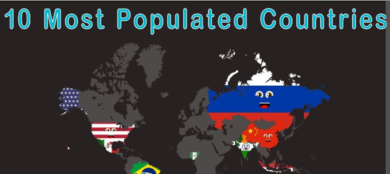 Top 5 most populated countries in the world