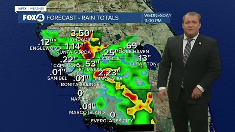 FORECAST: Keep the rain gear close once again