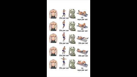 Abs and HIIT Cardio Workout for Weight Loss.