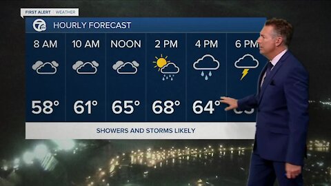 7 First Alert Forecast 5am Update, Thursday, October 21