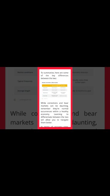 Market Correction vs Bear Market #cryptomash @AltcoinDaily @ConorKenny @SatoshiStacker