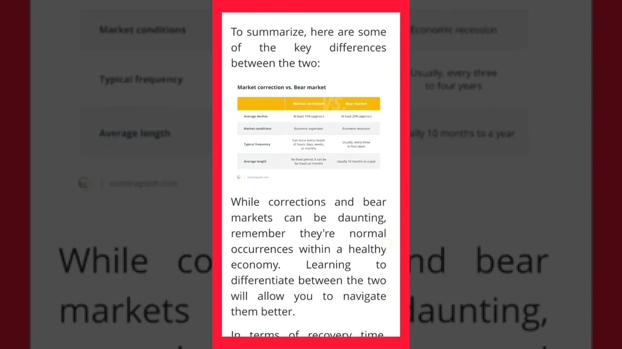 Market Correction vs Bear Market #cryptomash @AltcoinDaily @ConorKenny @SatoshiStacker