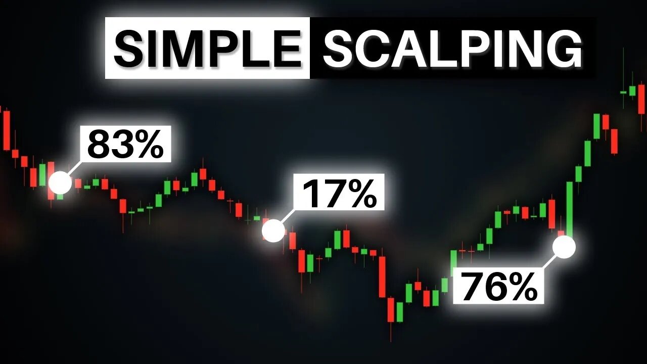 I Taught US30 Trading for 3 Months and This is What Worked for Me | Edney Pinheiro