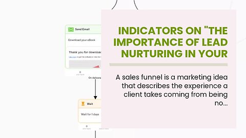 Indicators on "The Importance of Lead Nurturing in Your Sales Funnel Strategy" You Need To Know...