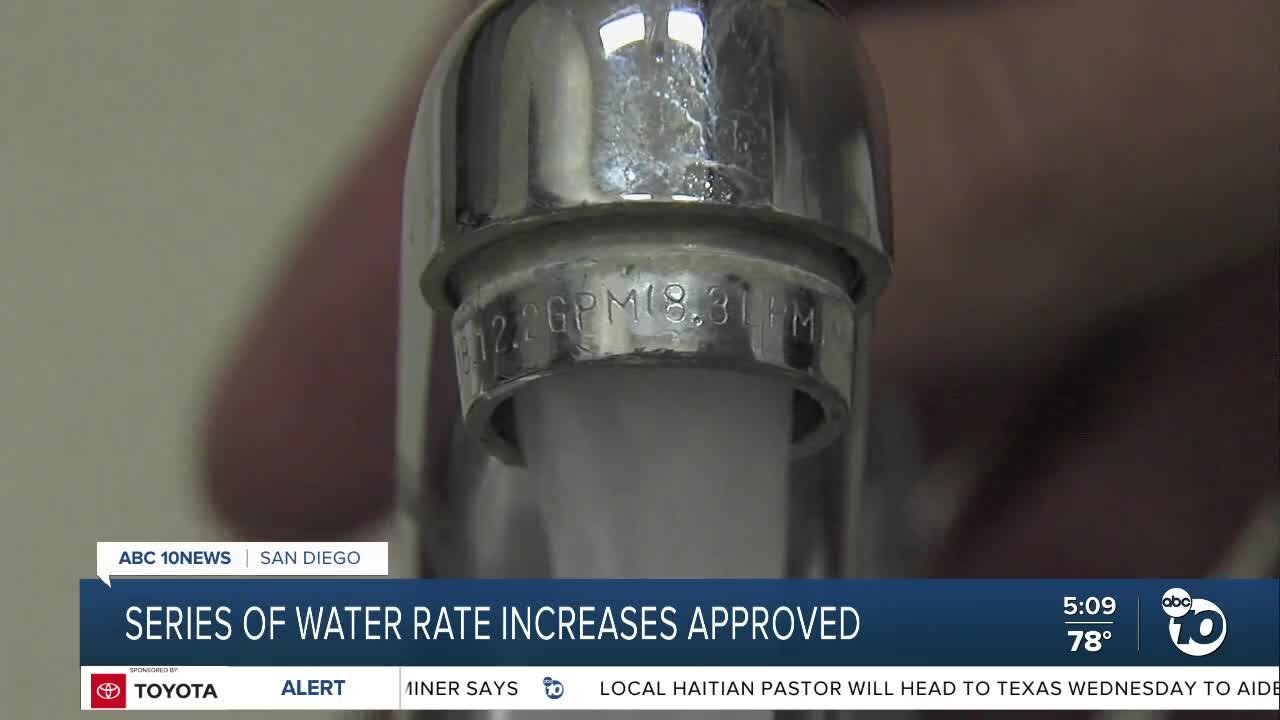 Series of water and sewer rate hikes coming