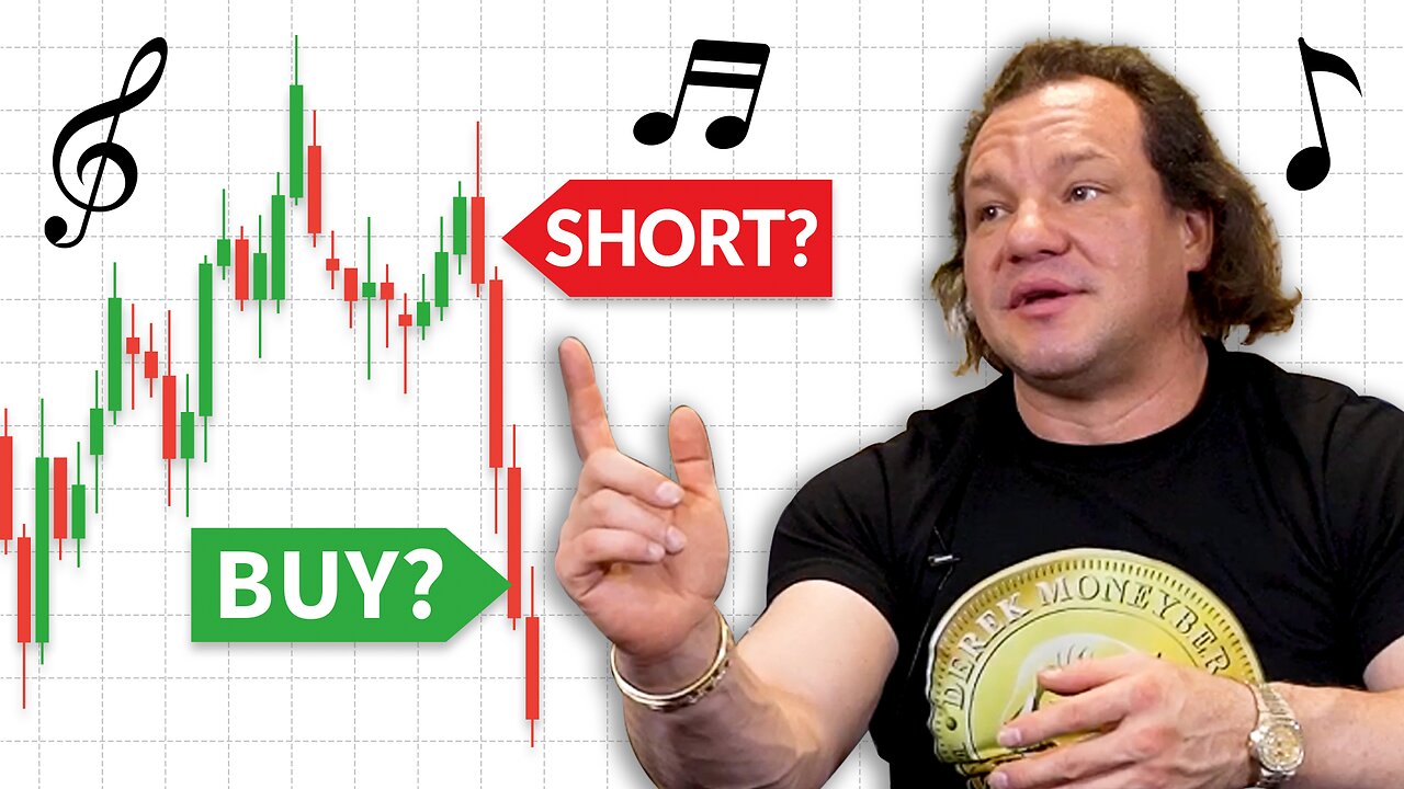 The Timing & Tenor Of A Market Hysteria | When To Short & When To Buy