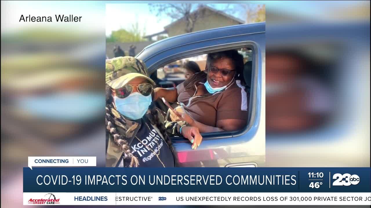 COVID-19 Impacts on underserved communities