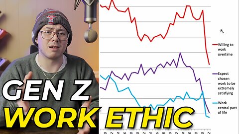 Does Gen Z Have A Work Ethic Problem?