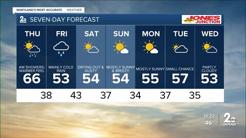 WMAR-2 News Chris Swaim Wednesday night weather