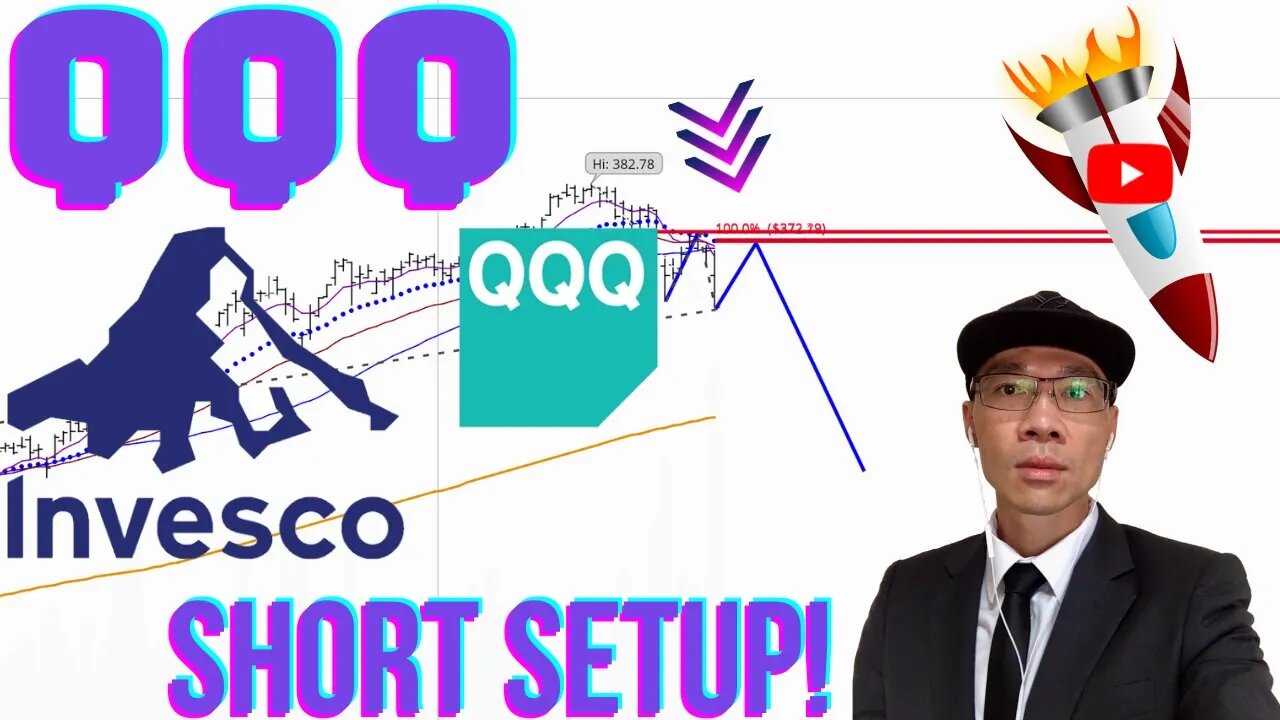 QQQ NASDAQ - Can We Expect Deeper Correction? We have a Short Setup. Price Below 200 MA Hourly.