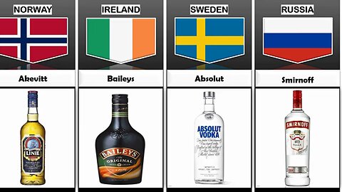 alcohol brands from different countries