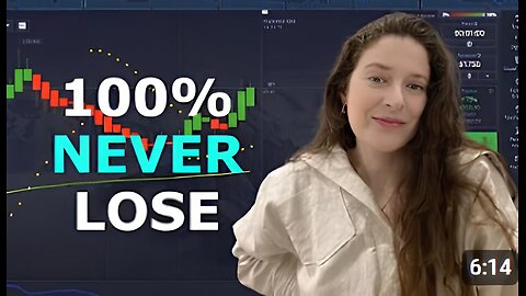 100% Never Lose | Best Binary Options Trading Strategy