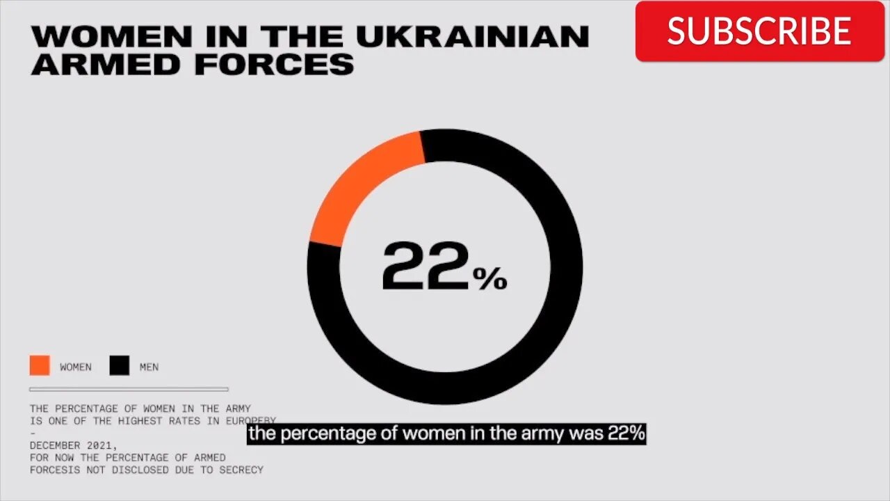 Ukrainian women describe the defenders and their decision to go to war!