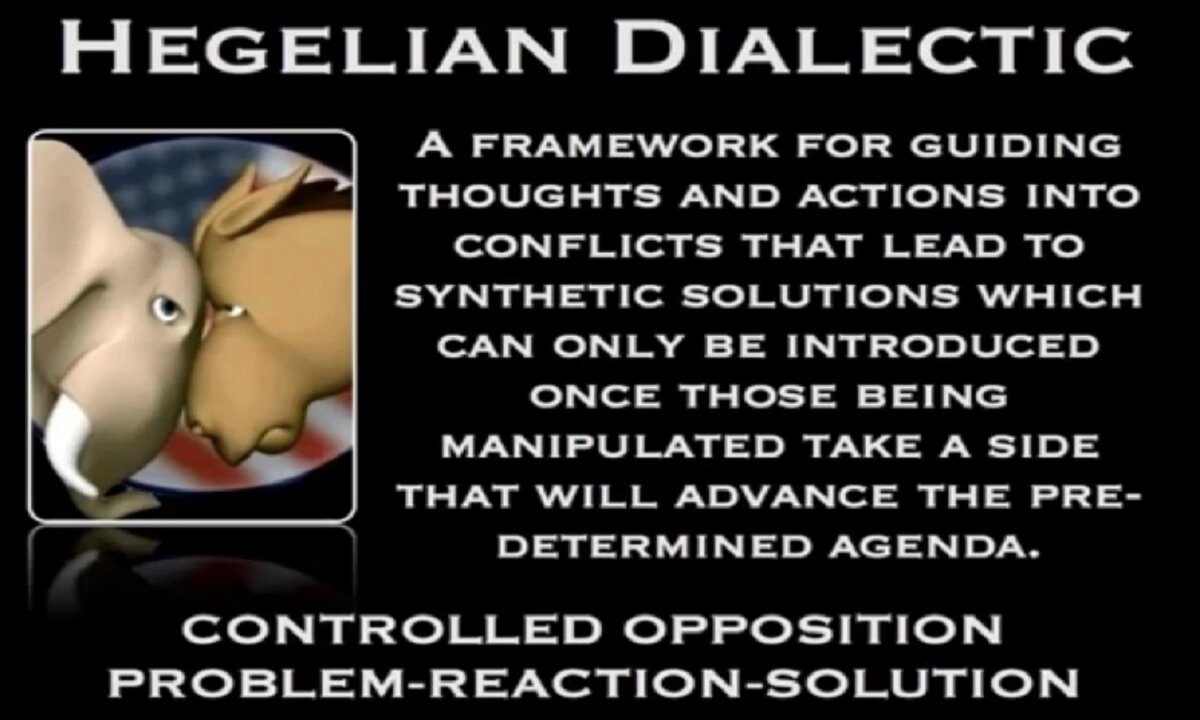 Mark Passio Explains the Hegelian Dialectic- Controlled Opposition (Uniparty) (Mirrored)