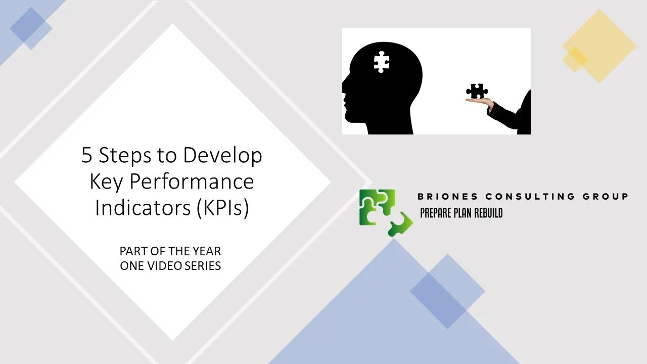 5 Steps to Develop Key Performance Indicators (KPIs)