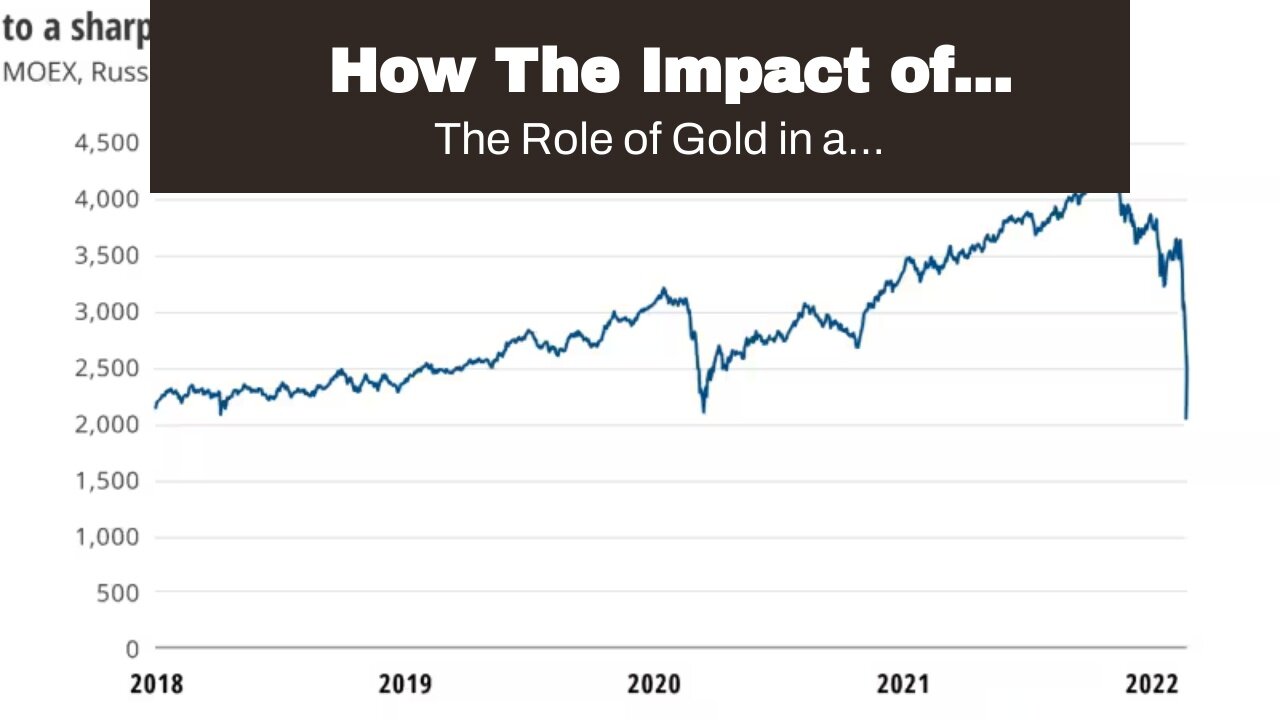 How The Impact of Geopolitical Events on the Value of Gold: Insights for Investors can Save You...