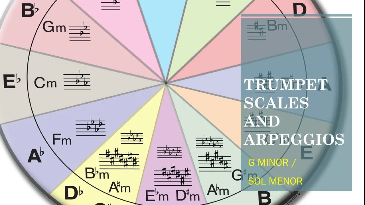 Trumpet Scales And Arpeggios 0021 - [G Minor / Sol Menor] By Ken Saul