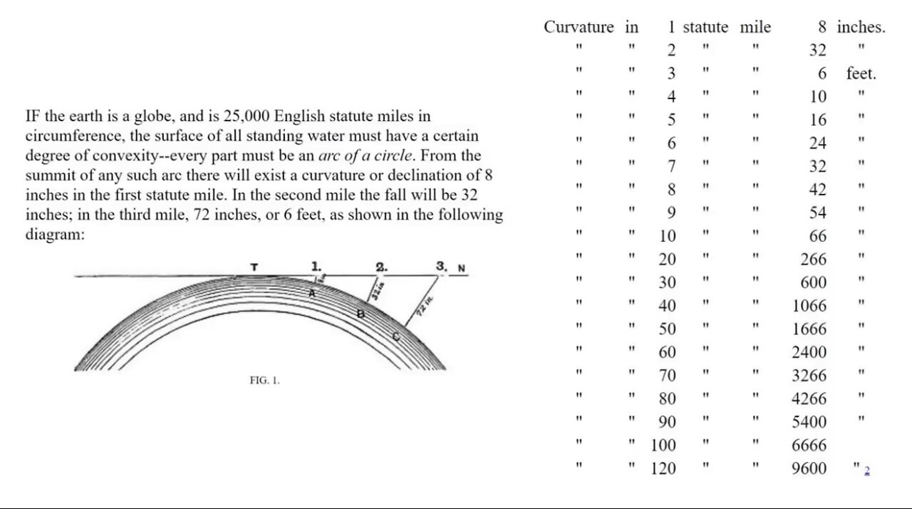 Long distance observations