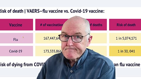 VAERS data made transparent - 17min Original (BANNED ON YOUTUBE) Dr. John Campbell