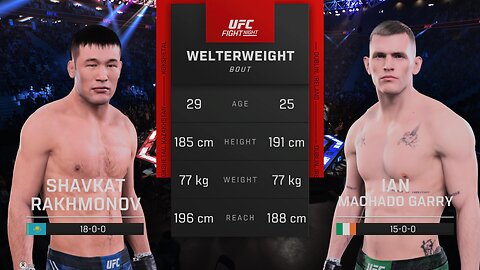 Shavkat Rakhmonov Vs Ian Garry UFC 310 Welterweight Prediction